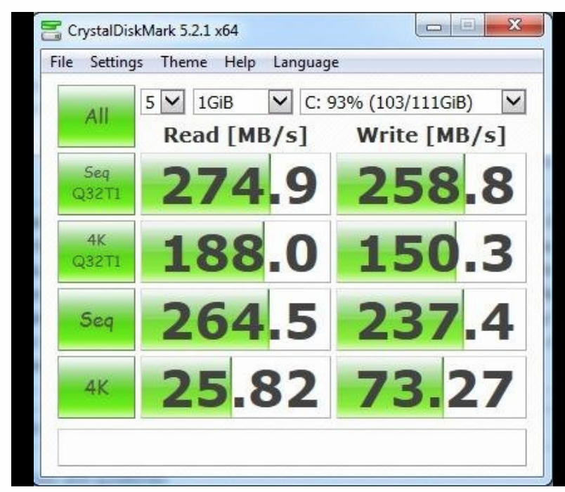 Crystal Disk Benchmarks Kingston A400 Ssd 120Gb Sata 3 2.5” Solid State Drive Sa400S37 120G
