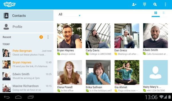 Skype Data Usage for Audio and Video – Complete Details