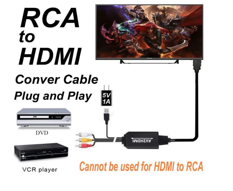 How to Resolve AV to HDMI Converter Not Working 3 Ways to Improve Signal