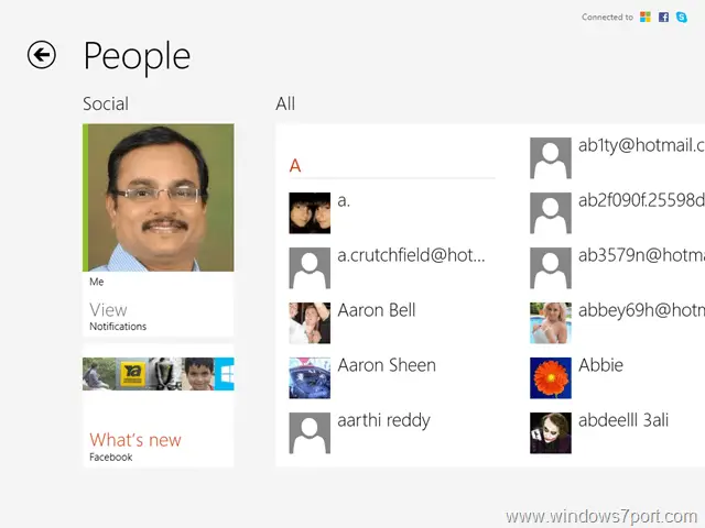 contacts_people_app Contacts List in People App - Home Screen
