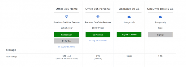 How to Sync or Pause or Resume OneDrive in Windows 10 and 8.1