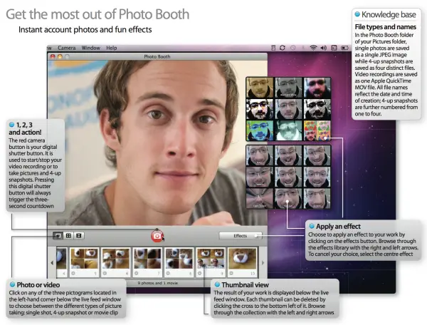 new photo booth effects for mac 2012