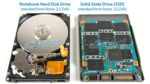 SSD VS HDD - Boot Time - Benchmarks - Pros And Cons 2 SSD VS HDD - See the difference