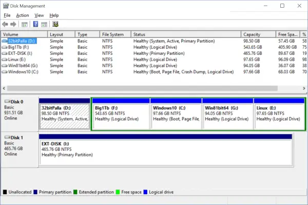 Case-Study of Easeus Partition Master in Windows 10 – How to Convert “Primary” to “Logical” Partition? 6 disk-drive-partition-after-operation-easeus