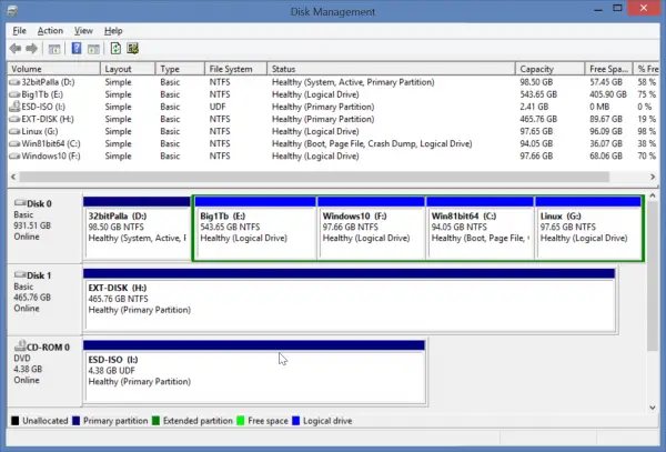 Case-Study of Easeus Partition Master in Windows 10 – How to Convert “Primary” to “Logical” Partition? 5 windows-8.1-disk-management-after-operation-easeus