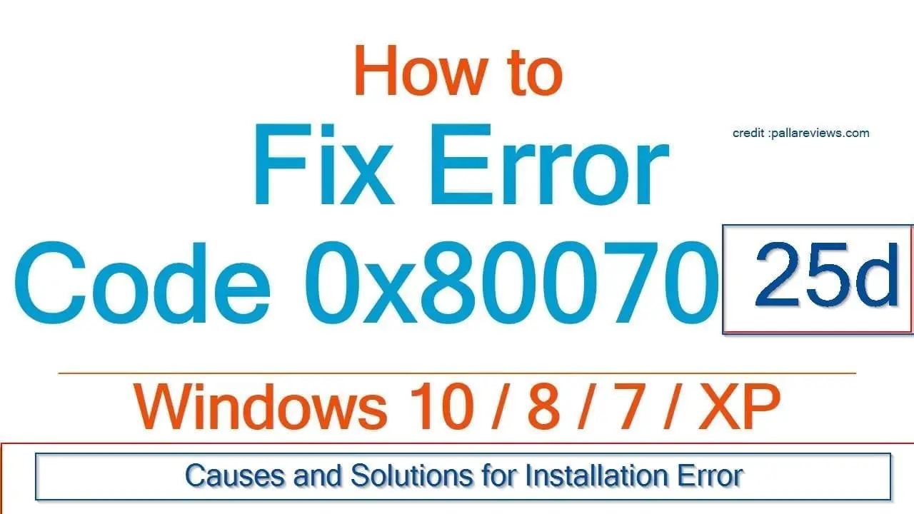 Fix 0x8007025d Installation and Update Error Code in Windows 11/10 2