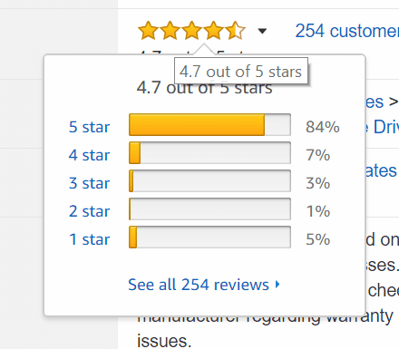 Amazon.com user reviews Crucial MX500 500GB 3D NAND SATA 2.5 Inch Internal SSD CT500MX500S