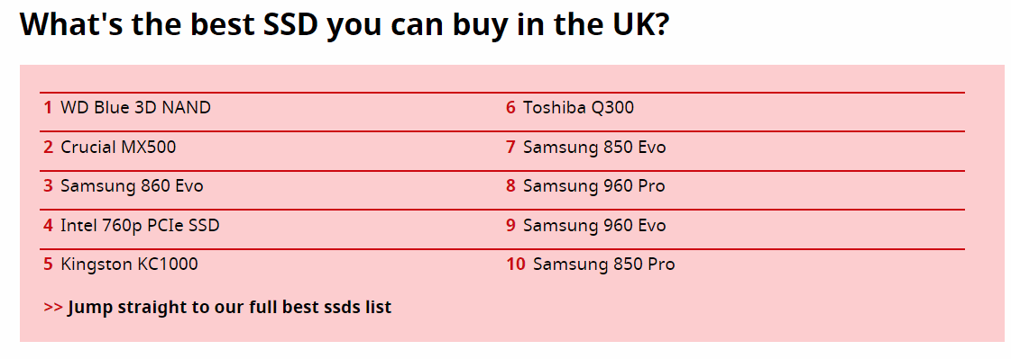 Kingston Ssd Comparison Chart