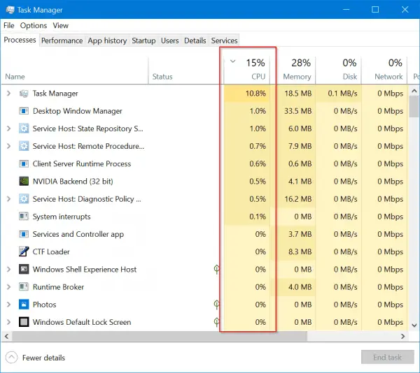 Fix: Windows 10 1809 Task Manager Processes CPU Tab not showing Correctly