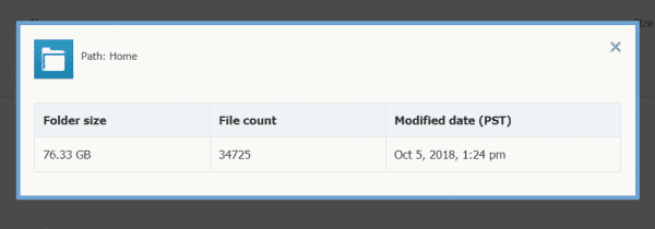 Idrive Folder Size Details
