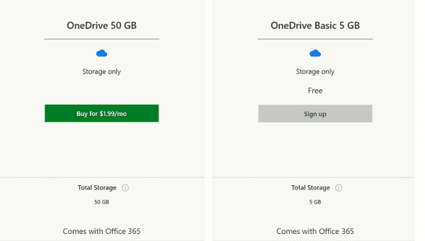 onedrive pricing plans onedrive pricing plans