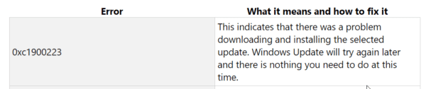 cause of error code 0xc1900223