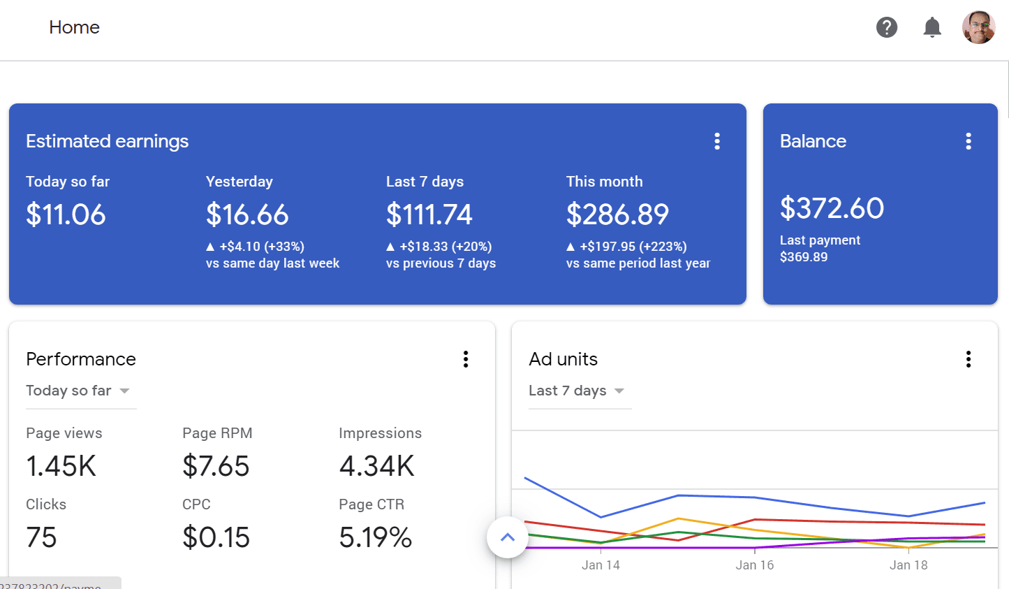 Misteri Pendapatan Hosted Adsense yang Tak Muncul di Saldo: Penyebab dan Solusi