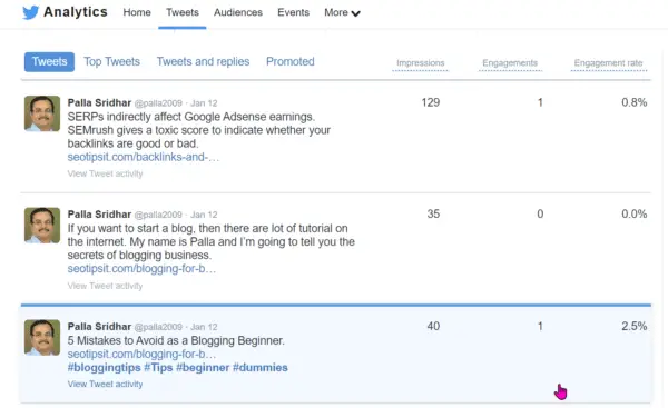 Twitter Analytics Guide [Free] – How to Analyze your Tweet Traffic in 2020