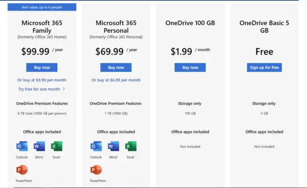 microsoft onedrive plans microsoft onedrive plans
