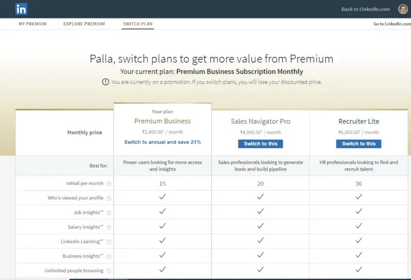 LinkedIn Premium India Cost of Different Plans