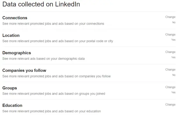 Data Collected On Linkedin