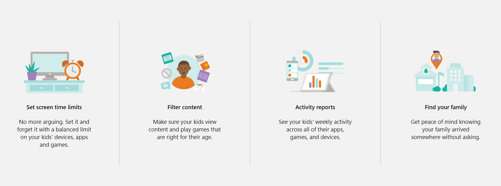 Microsoft Family Safety - 8 Parental Controls 2 microsoft parental controls and features