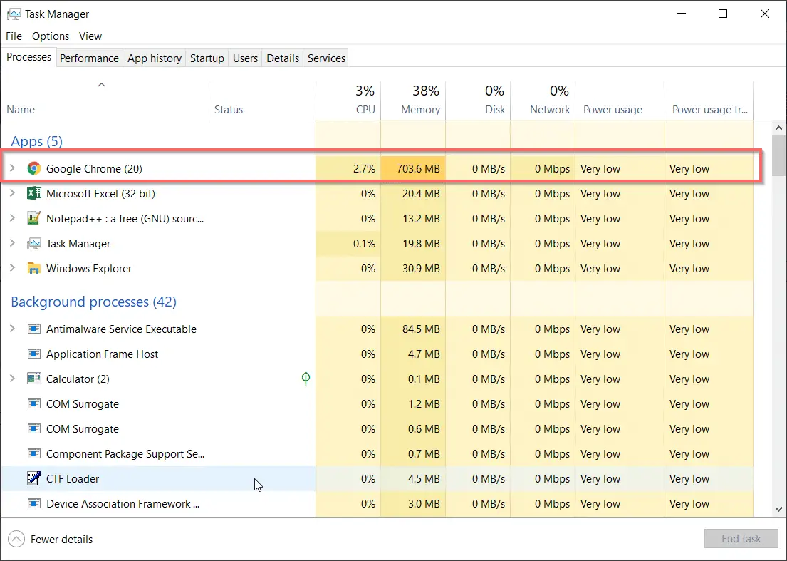 Which is the Best Browser in Windows 10 - Microsoft Edge vs Mozilla Firefox vs Google Chrome 4 Chrome Ram Usage