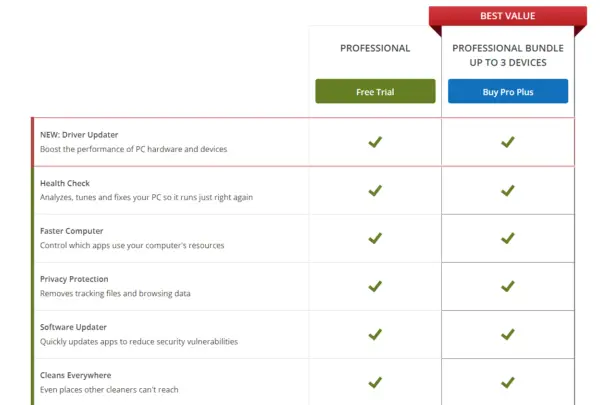 CCleaner Professional Review - What's new in 5.85 and Features 3 Ccleaner-Professional-Version-And-Pricing