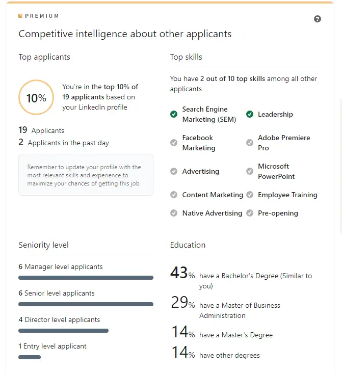 6 LinkedIn Premium Benefits - Why Job Seekers will like it! 6 Linkedin Premium Benefits Job Insights
