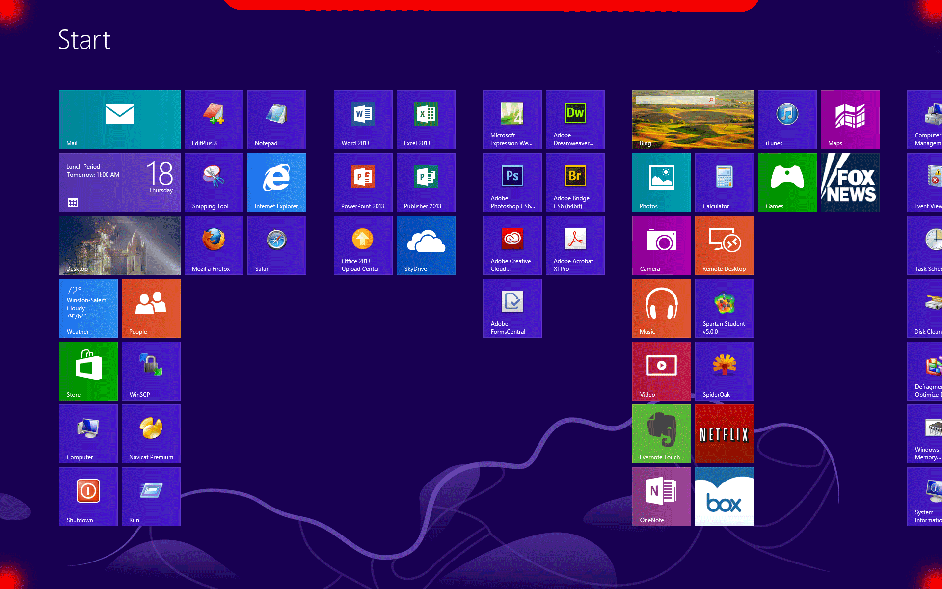Windows 8 Features you'll love to know in 5 minutes 2 Windows 8 Gestures