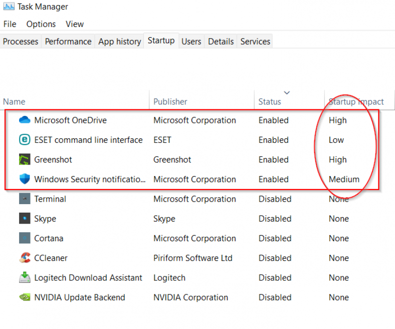 Fix Windows 11 High RAM Usage - 10 Solutions