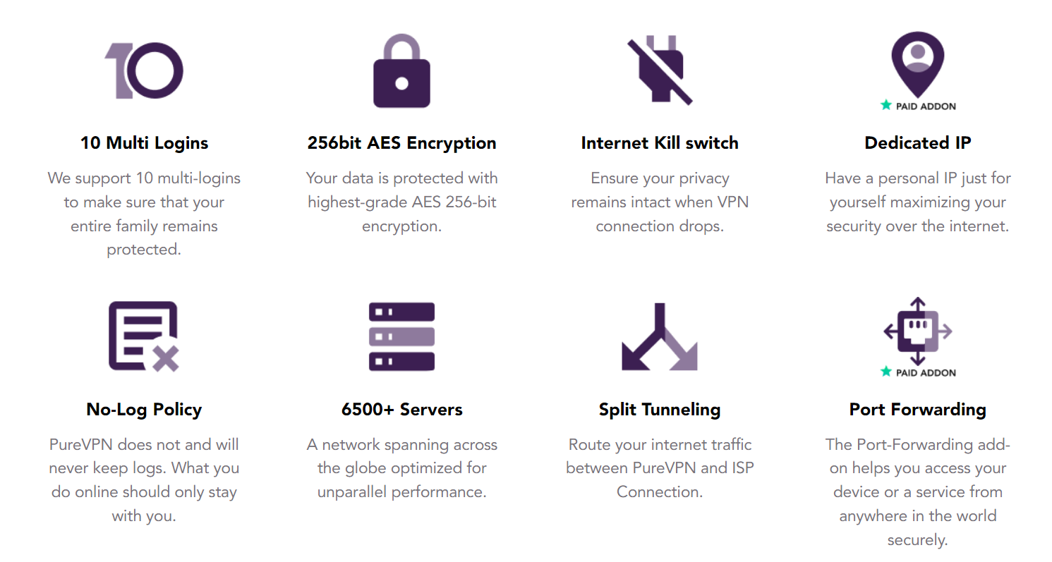 Does your VPN have these important security features? 1 vpn security best practices