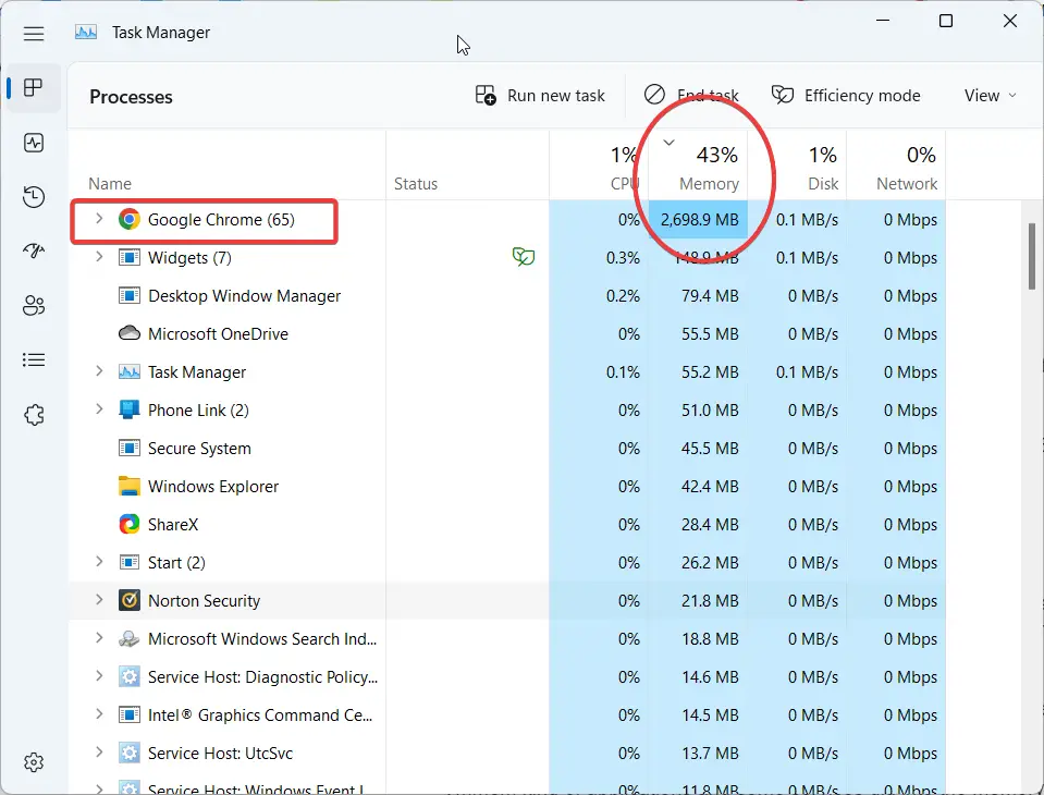 Don't Worry of Windows 11 high Memory Usage (40% is normal) - 8 Solutions 2 Windows 11 High Memory Usage