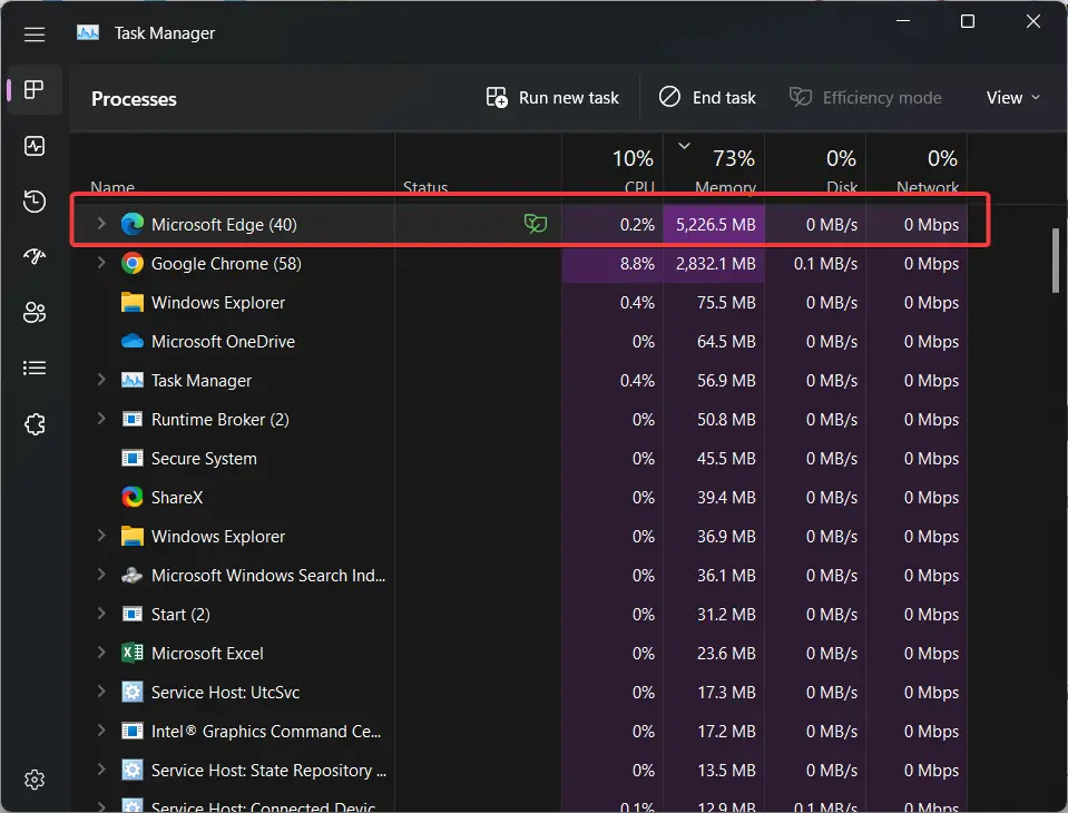 task manager edge memory usage