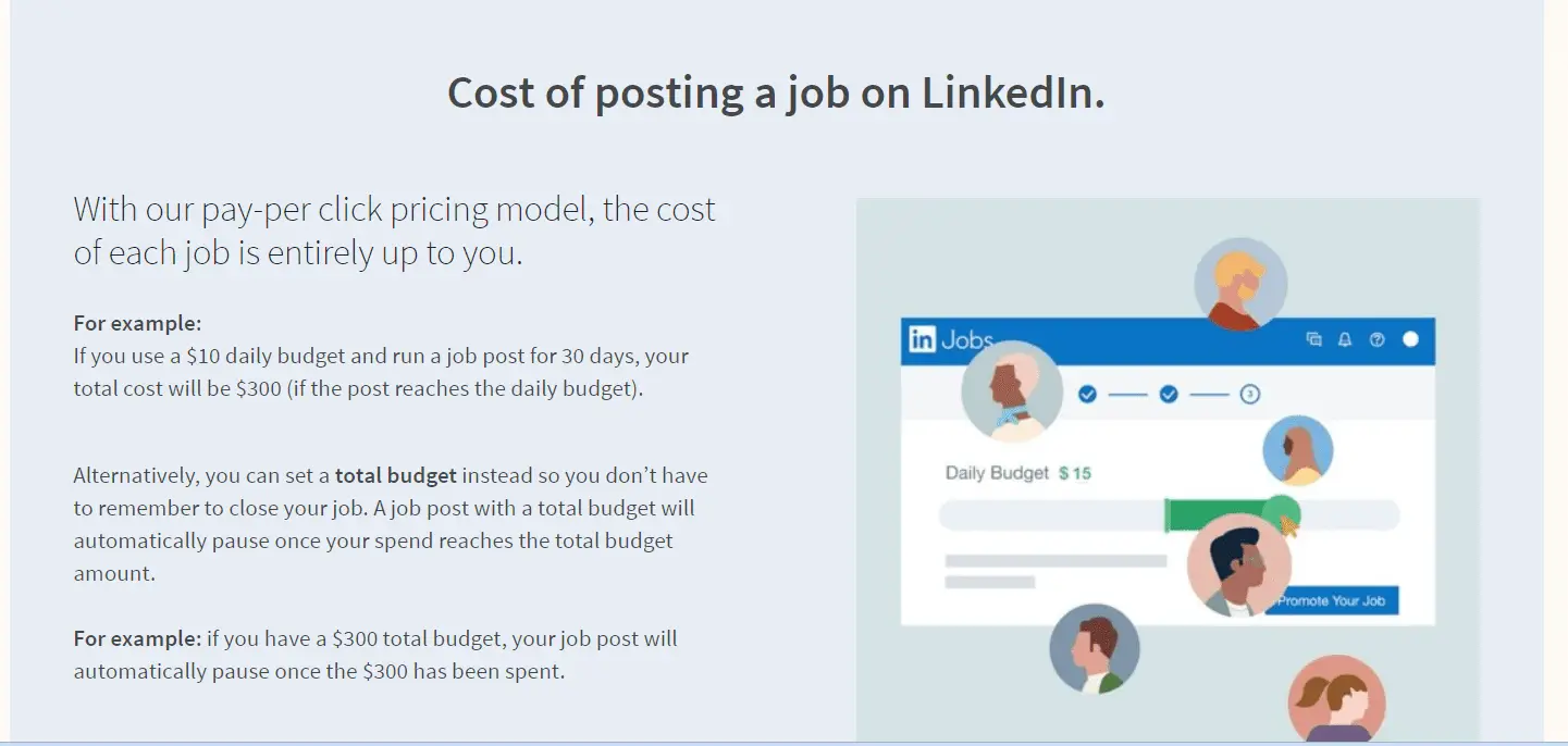Cost to Post a Job On LinkedIn - Pricing, Benefits and Budgeting 5 Cost Of Posting Job Linkedin