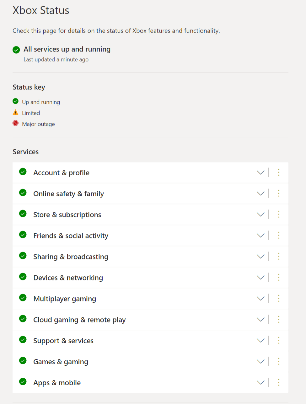 Xbox Outages - When They Happen and How to Stay Connected 3 Xbox Live Status