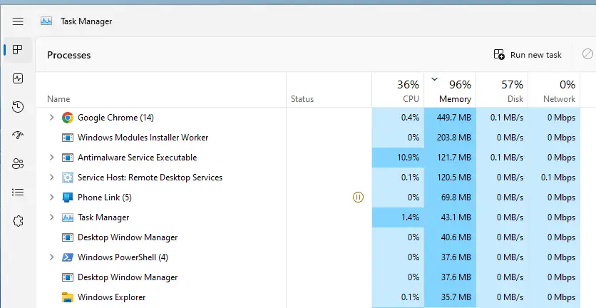Common Causes and 6 General Fixes for High Memory Usage after Windows 10/11 Update 3 Common Browser Cause High Memory Usage In Windows 11 And 10