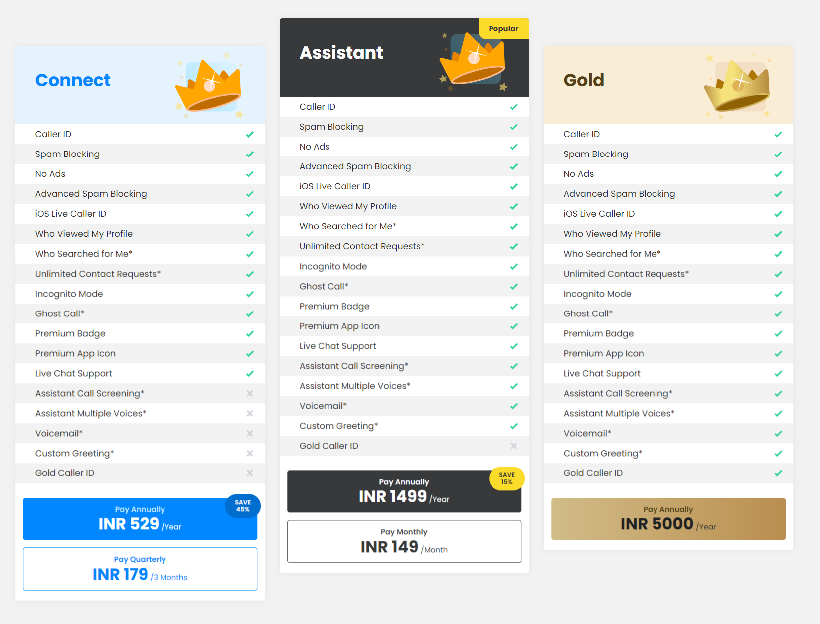 Truecaller plans - Details 1 Truecaller Plans
