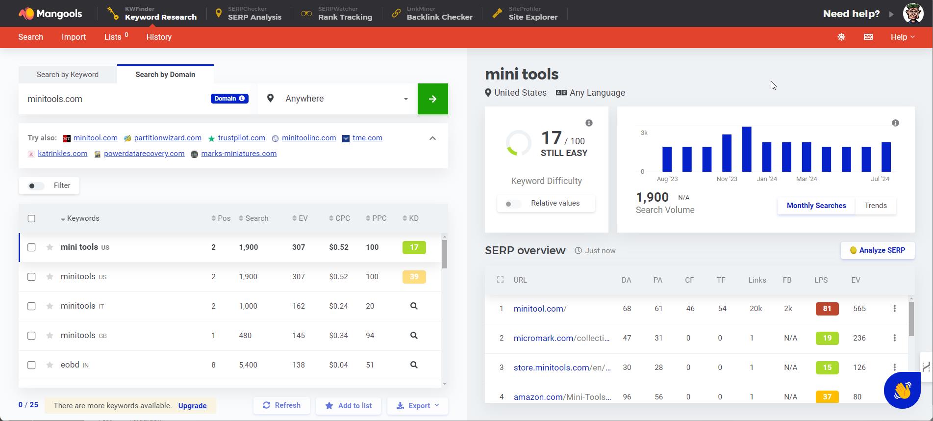 kwfinder review search by domain