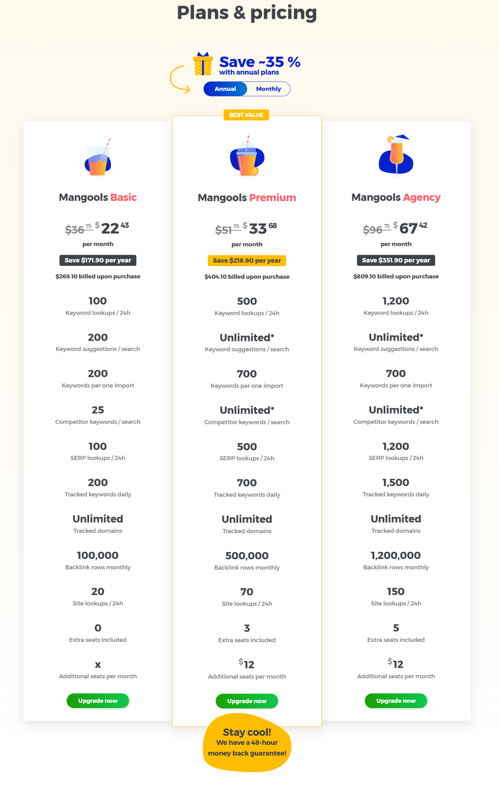 magools plans and pricing