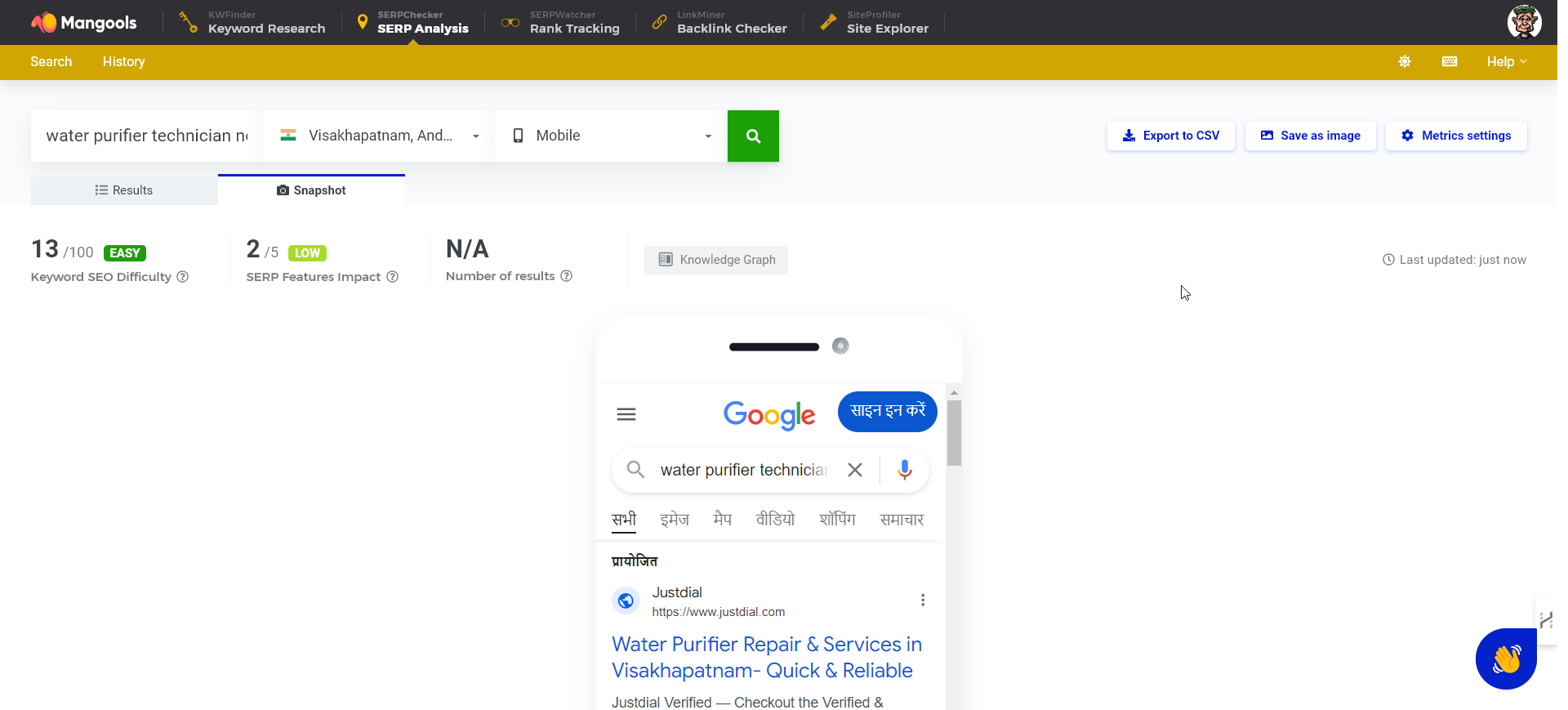 mangools knowledge graph serp analysis