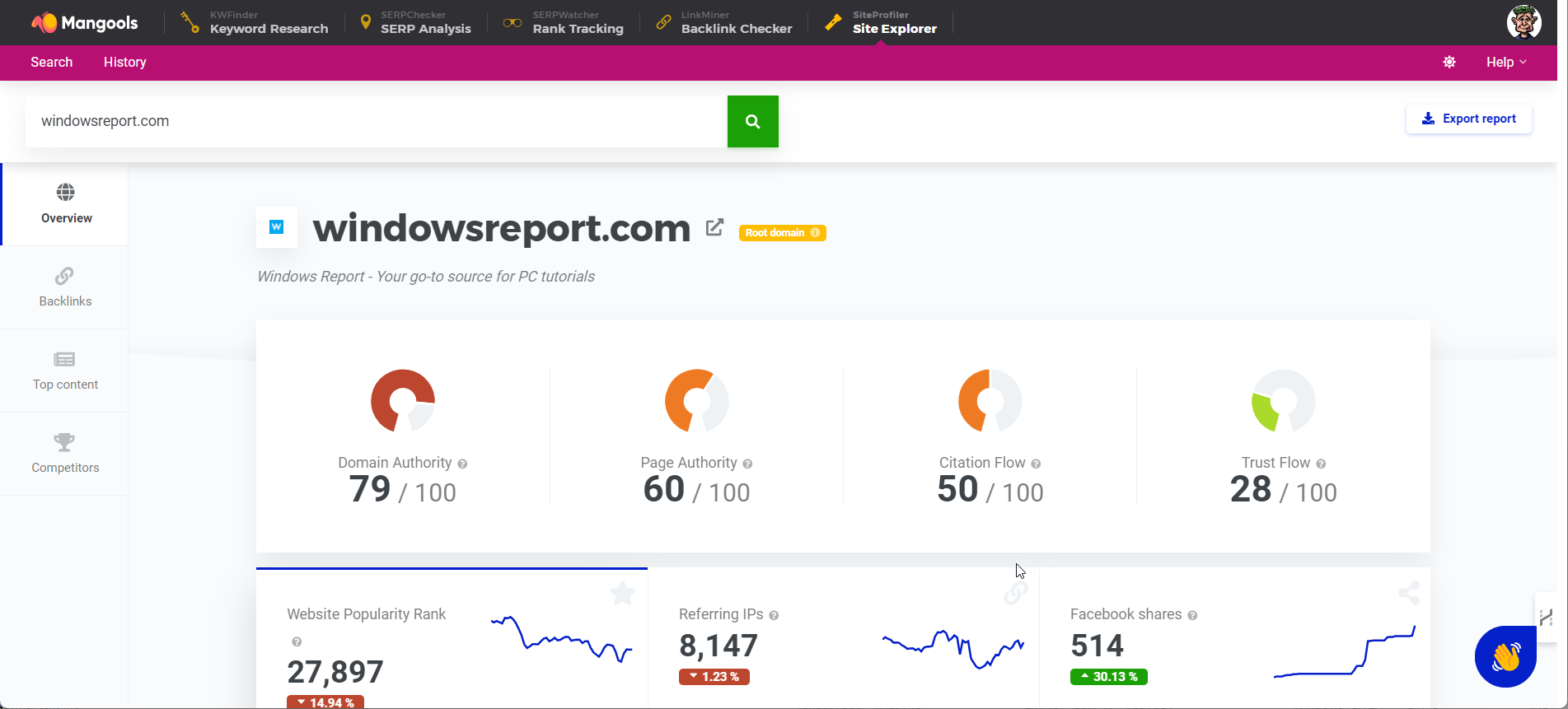 Effortlessly Boost Your SEO with Mangools SiteProfiler 1 siteprofiler of website audit mangools