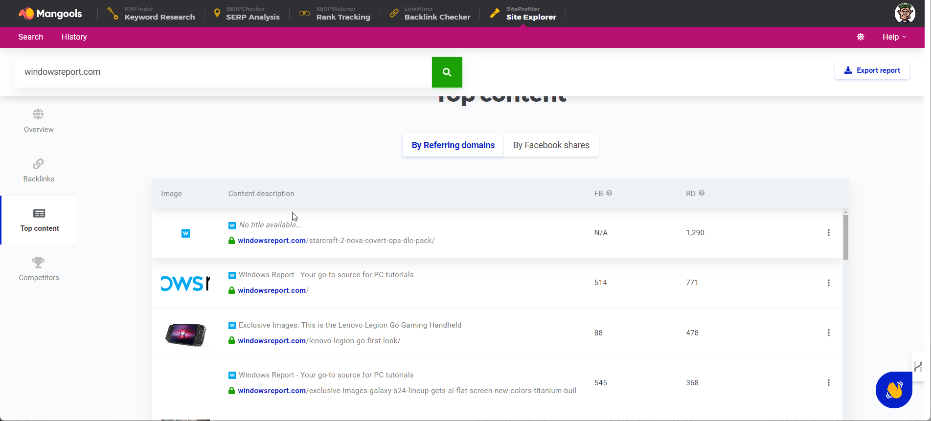 Effortlessly Boost Your SEO with Mangools SiteProfiler 3 top content by rd siteprofiler