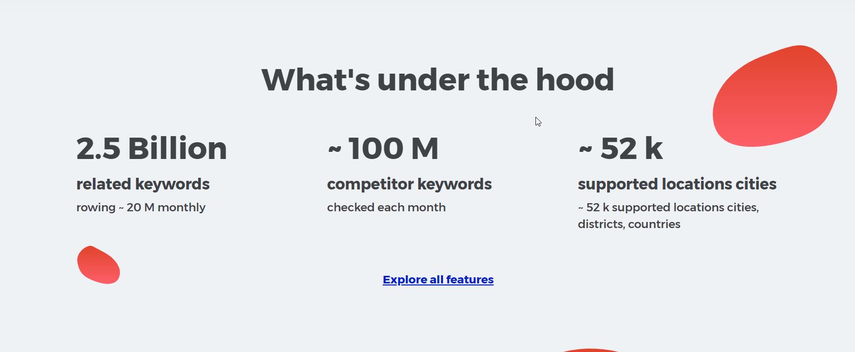 Mangools - Your #1 Tool for Brilliant Long-Tail Keyword Research 1 mangools kwfinder long tail keyword research