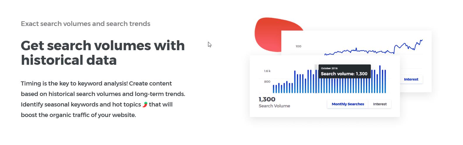 How to Use Mangools KWFinder for Effective Keyword Research 3 How to Use Mangools KWFinder with ease