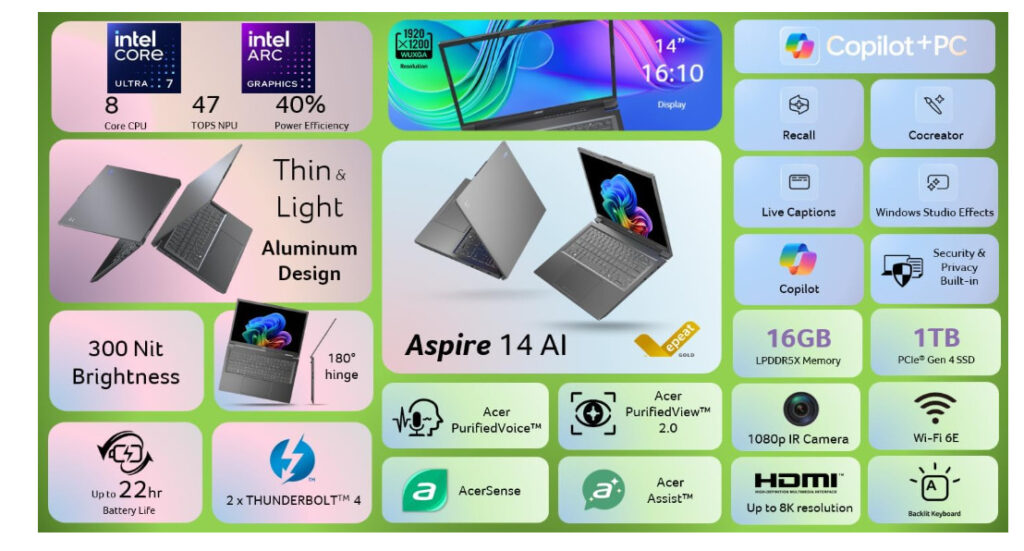 best laptops windows 11 acer aspire