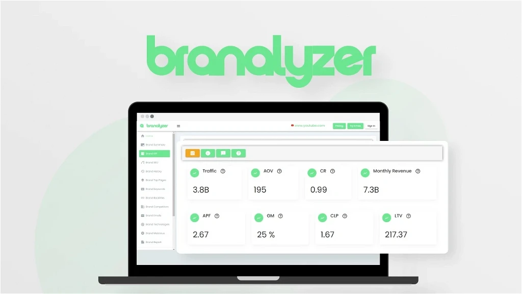 Branalyzer saas lifetime deals appsumo